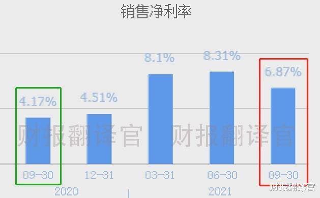 军工 氢能 芯片, 经营军用无人机系统, 产品销量国内第一, 股价仅7元