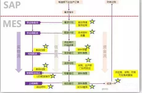 前方高能 走进16.7万平方米的徐工大吨位智能化制造基地,看如何实现 技术领先 用不毁