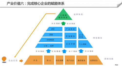 中国驻京机构商务网