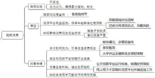 2022国考面试名单怎么查