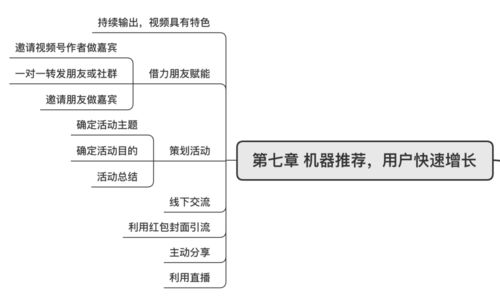 一位坚持长期价值的产品经理,写了一本好书 csdn博客