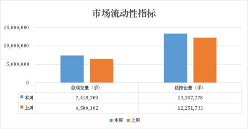 商品期权 能化类商品整体低波运行,波动套利窗口仍在