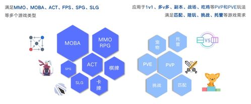 探索新机遇,助力娱乐社交新增长丨网易云信亮相 pmtalk 北京产品运营大会