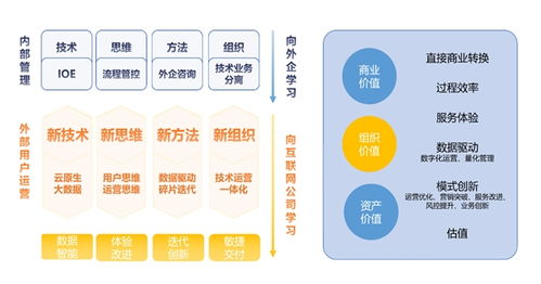 wakedata惟客数据 完成2500万美元b 轮融资,老股东持续加码